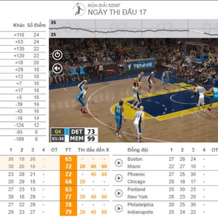 Tìm hiểu về cá cược bóng rổ ảo ( Virtual Basketball ) tại nhà cái