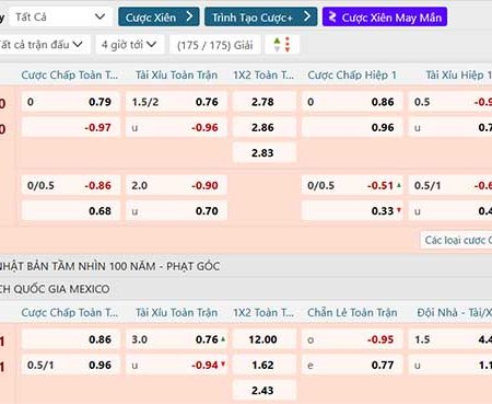 Khám phá cách chơi kèo tài xỉu 1/2 trong cá độ bóng đá